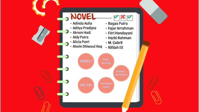 NOVEL SUNDA by aldy putra hanggara on Prezi