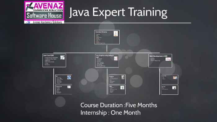 Java Expert Training by on Prezi