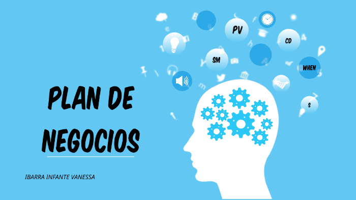 PLAN DE NEGOCIO by vanessa Infante on Prezi
