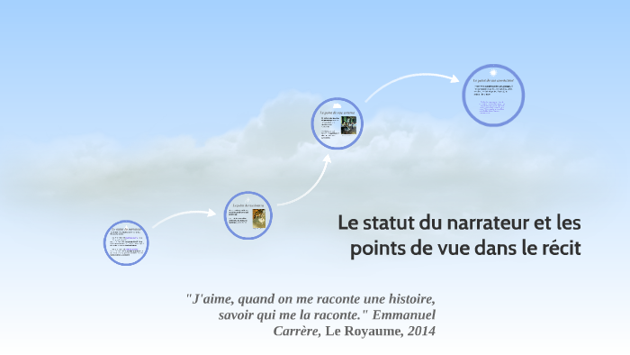 Le Statut Du Narrateur Et Les Points De Vue Dans Le Recit By Elsa Veyron Duplan On Prezi Next