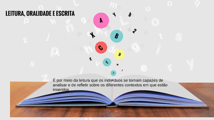 LEITURA, ORALIDADE E ESCRITA By Maricelma Duarte On Prezi