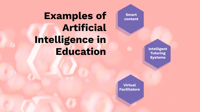 Examples of Artificial Intelligence in Education by Eliza Hovsepyan on ...