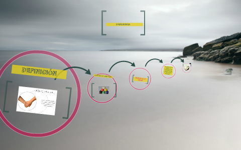 LA RESILIENCIA by Paulina Toledo on Prezi