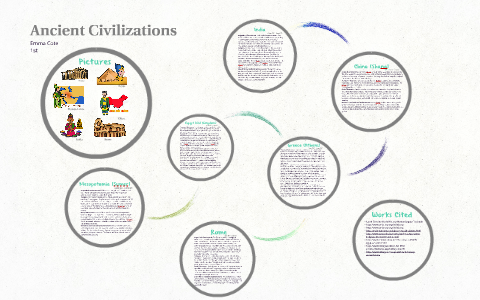 Ancient Civilizations by Emma Cote on Prezi