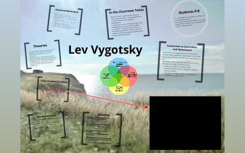 Lev Vygotsky by Katie Kinsey on Prezi