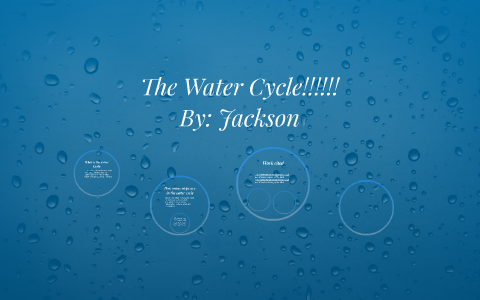 The Water Cycle!!!!!! by Jackson Glenn on Prezi