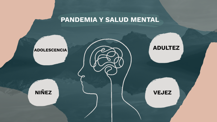 Pandemia y SALUD MENTAL by Camila Rainieri on Prezi