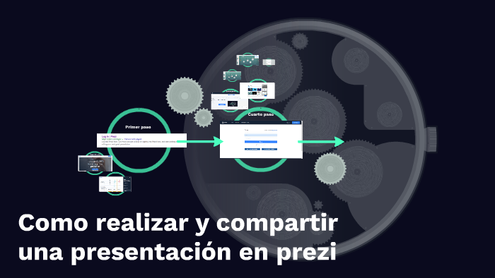 Como realizar y compartir una presentacion en prezi by Anel De La Mora ...