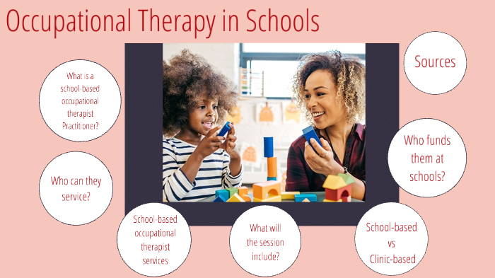 Occupational Therapy In Schools By TyQwisha Gwynn On Prezi   Dxe56ejqsgjvpvrnzg2fijekid6jc3sachvcdoaizecfr3dnitcq 3 0 