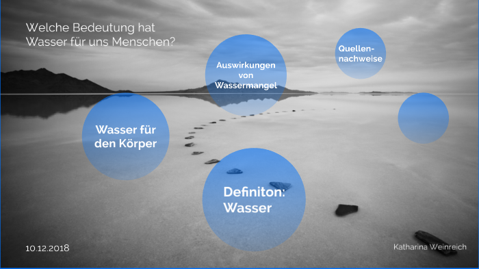 Welche Bedeutung Hat Wasser Fur Uns Menschen By Katharina Weinreich