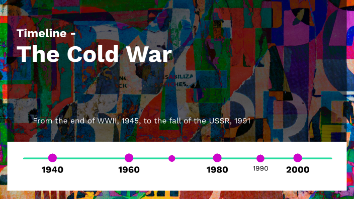 Timeline Of The Cold War From The End Of WWll, 1945, To The Fall Of The ...