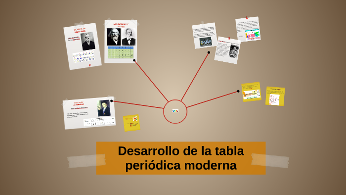 Desarrollo de la tabla periódica moderna by tannia galaz on Prezi