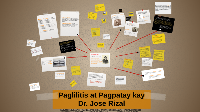 PAGLILITIS AT PAGPATAY KAY RIZAL by Karl Michael Banaay