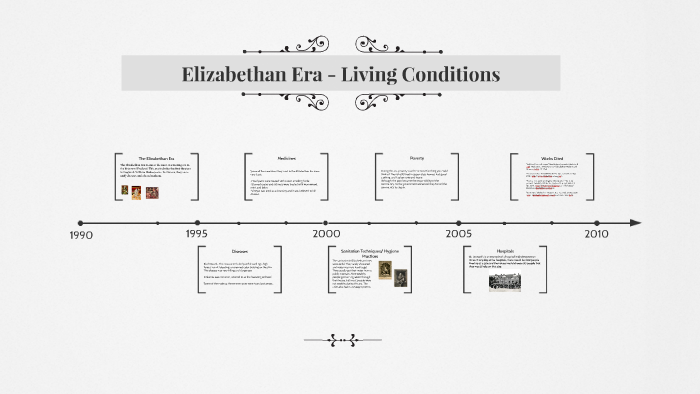elizabethan era living conditions