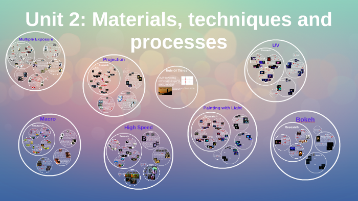 Unit 2: Materials, techniques and processes by rebecca cornthwaite on Prezi