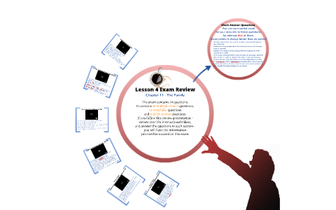 Sociology - Lesson 4 Exam Review by Rich Jensen on Prezi