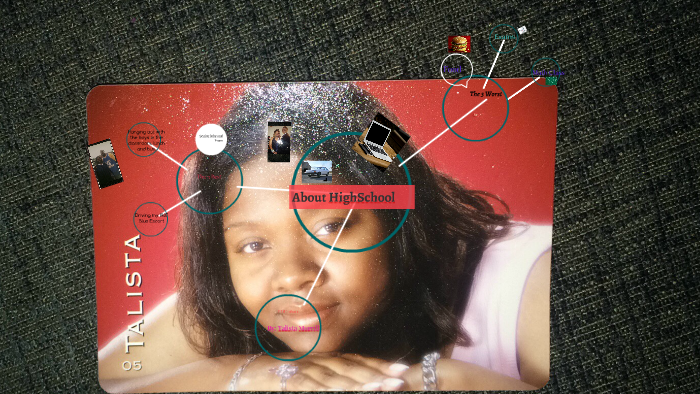 About HighSchool by on Prezi