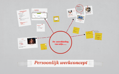 Persoonlijk werkconcept by joost koks on Prezi