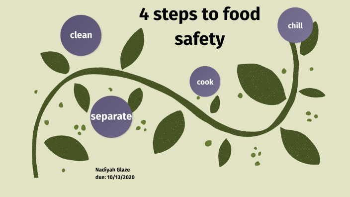 4 Steps to Food Safety