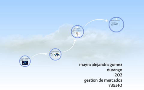 que es una base de datos? by Alejandra Gomez on Prezi