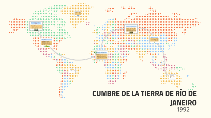 Cumbre De La Tierra De Río De Janeiro prezi.com