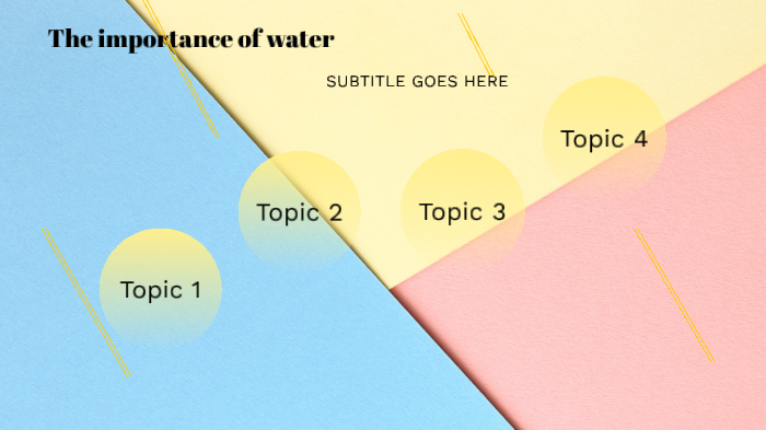 The importance of water by serena webster on Prezi