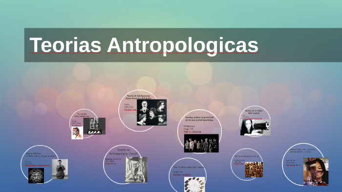 Teorias Antropologicas by Ivoon Verdín on Prezi