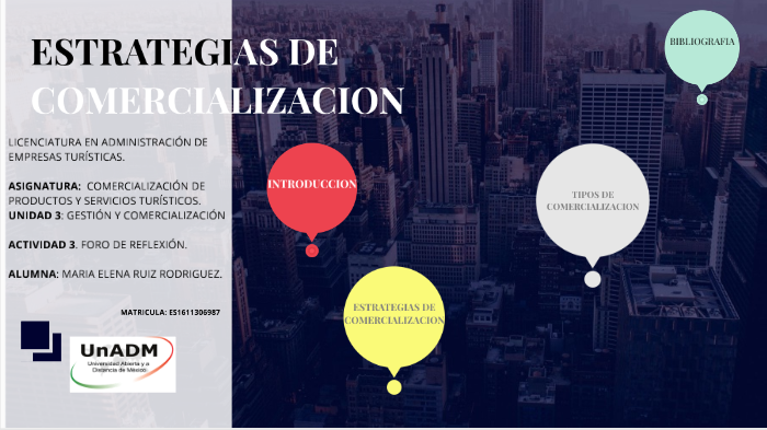 ESTRATEGIAS DE COMERCIALIZACION by Maria Elena Ruiz Rodriguez on Prezi