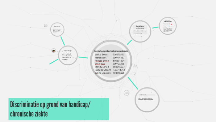 Discriminatie op grond van handicap en chronische ziekte by saskia boog