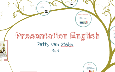 engels presentatie by Patty van Steijn on Prezi