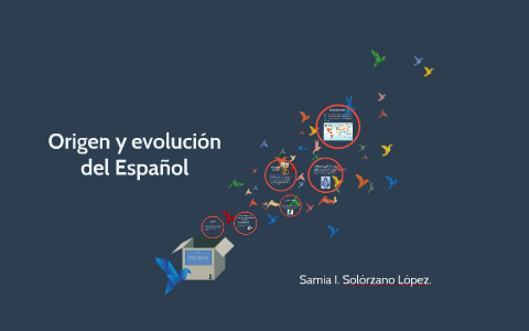 Origen y evolución del Español by Samia Solorzano on Prezi