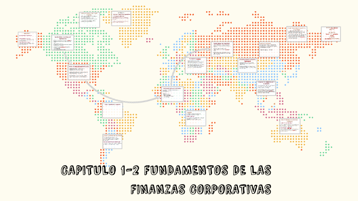 Introducción a las finanzas corporativas by johana montañez on Prezi