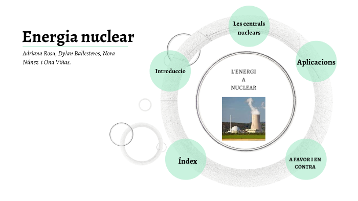 Energia Nuclar By Dylan Ballesteros Falgueras On Prezi