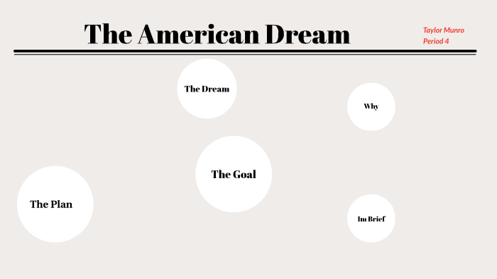The American Dream by Taylor Munro on Prezi
