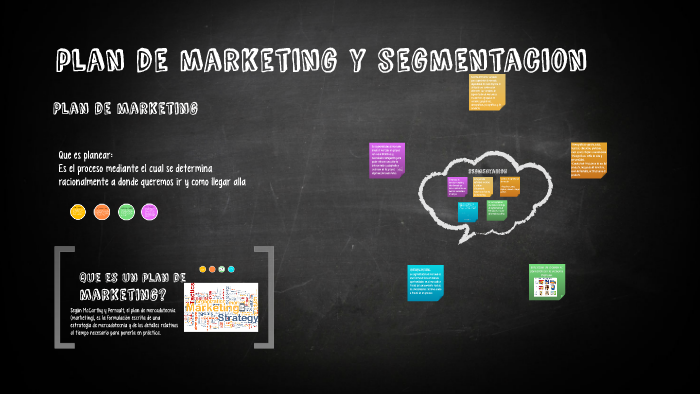 plan de marketing y segmentacion by Daniel Gutierrez Avila on Prezi