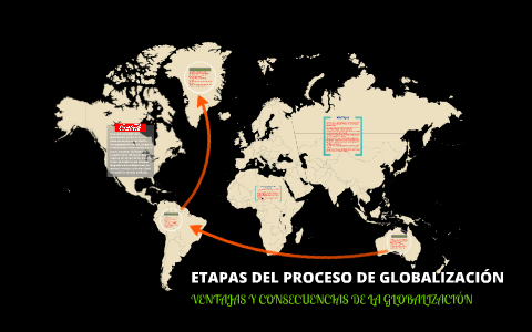 ETAPAS DEL PROCESO DE GLOBALIZACION by Diego Rojas on Prezi