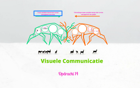 Visuele Communicatie By Stephanie Knoors On Prezi