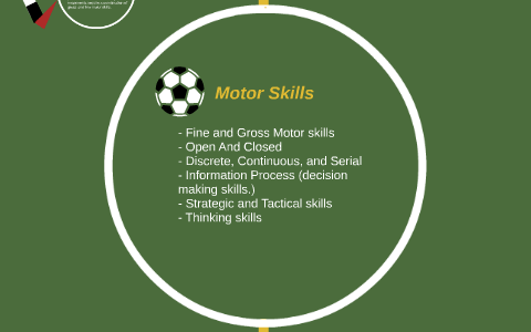 Motor skills Futsal by Alexis Redmond on Prezi