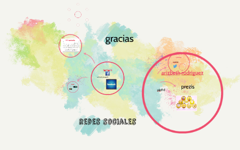 redes sociales by arizbeth rodriguez on Prezi