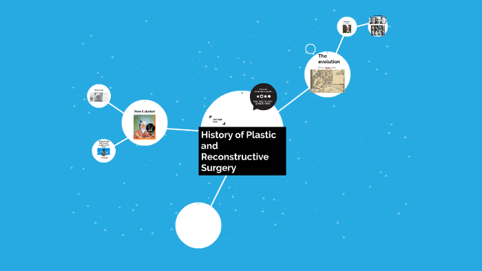 History of Plastic and Reconstructive Surgery by Nelson Low on Prezi