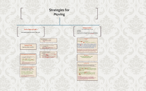Options, Strategies for Grouping, Linking Topics by Amy Murray on Prezi