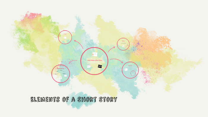 Elements of a Short Story by Stephen Cooley on Prezi