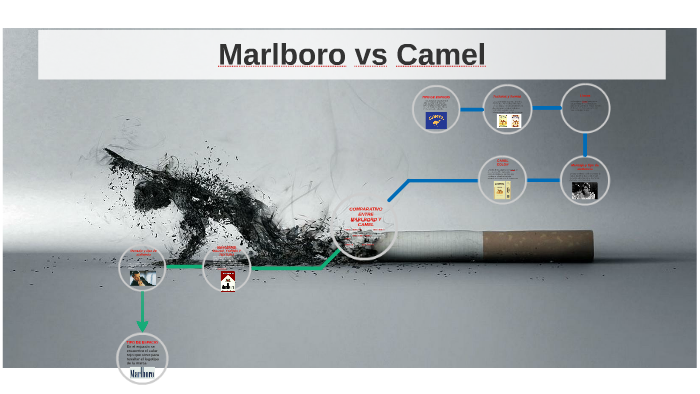 how to buy cheap cigarettes How to Buy Cigarettes Online Quickly: 13 Steps (with Pictures)