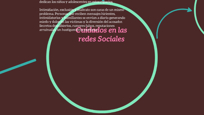 Cuidados en las redes Sociales by Best Player on Prezi