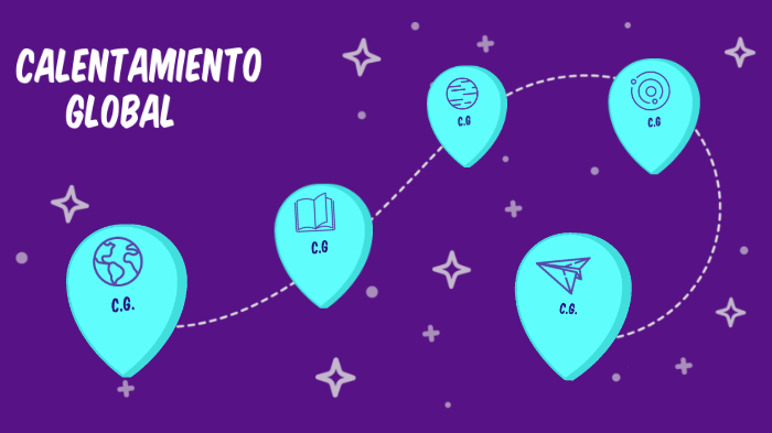 Calentamiento Global by Mario Arango on Prezi