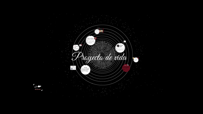 Proyecto de vida by Maria Requenes on Prezi