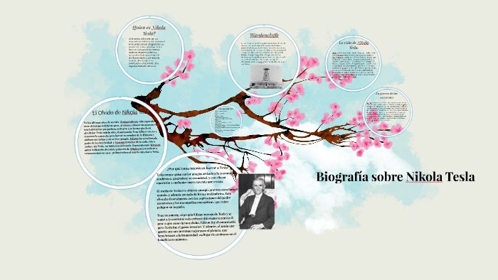 Biografia sobre Nikola Tesla by Víctor Martínez García on Prezi