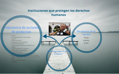 INSTITUCIONES QUE PROTEGEN LOS DERECHOS HUMANOS by karol Amezquita on Prezi