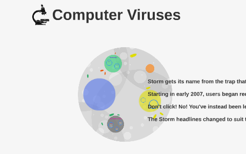What is a computer virus? by Annabelle Moore on Prezi
