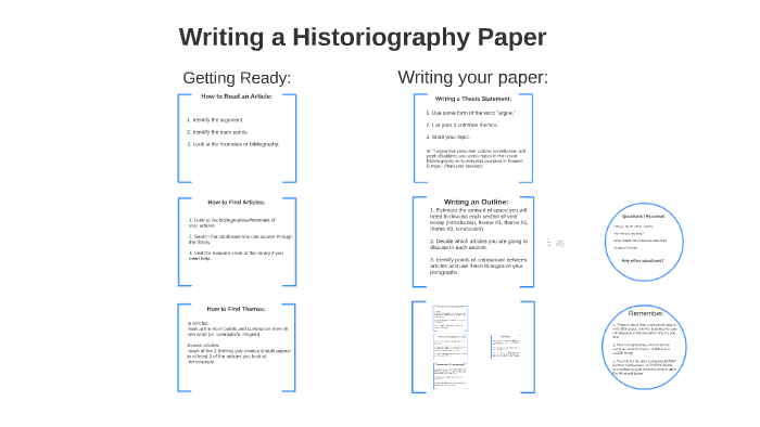 what is a historiography in an essay